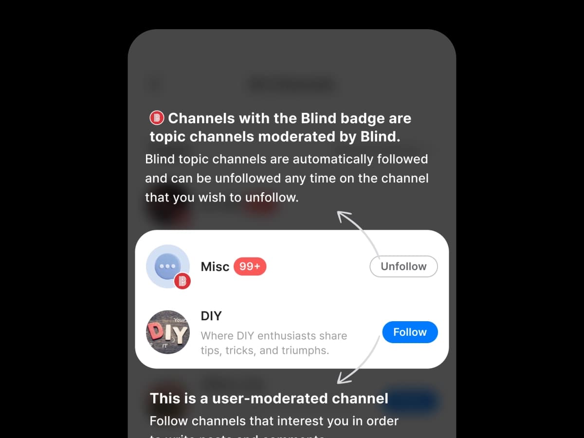 User Generated Channel