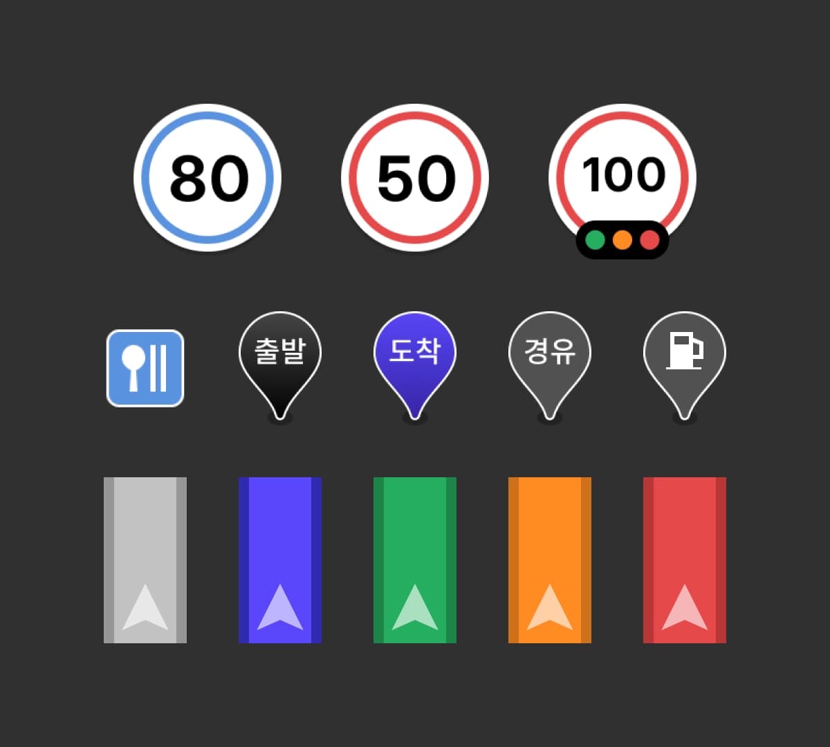 Route Guidance Symbols